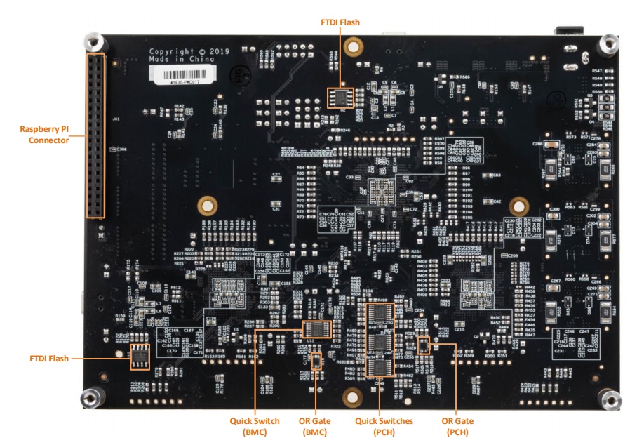 Lattice Semiconductor Sentry Demo Board